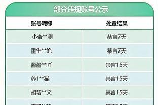 黄健翔晒年轻时照片：龙年愿望，头发多起来，发际线顶住！？